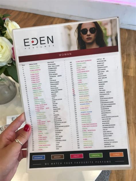 eden perfumes dupe list|ethical bunny eden.